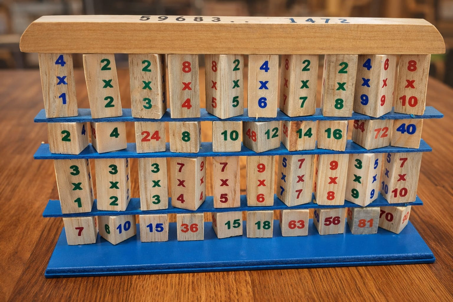 Tablas de multiplicar / Abaco