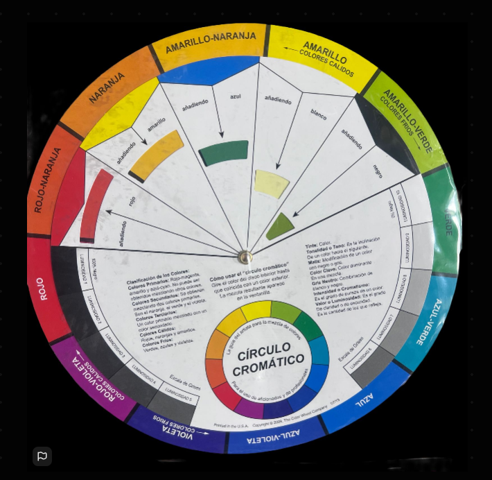 CIRCULO CROMATICO GR