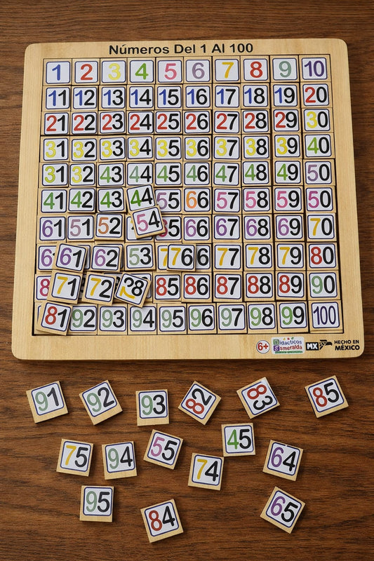 Tabla Números del 1 al 100