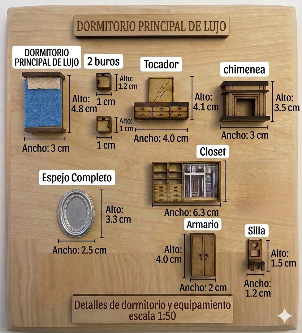 Kit Muebles Maqueta 1:50 Casa Avanzada +80 Pzs