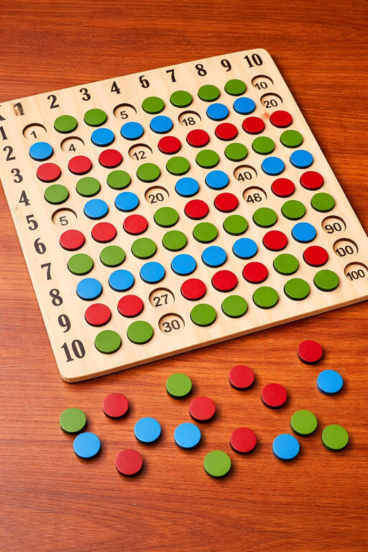Aprende y diviértete con las tablas / Tabla Pitagórica