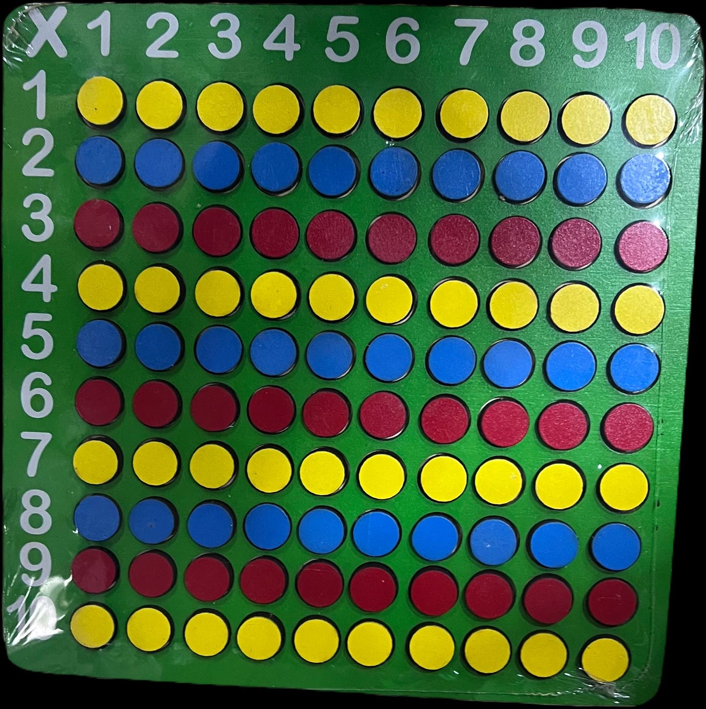 TABLA PITAGORA