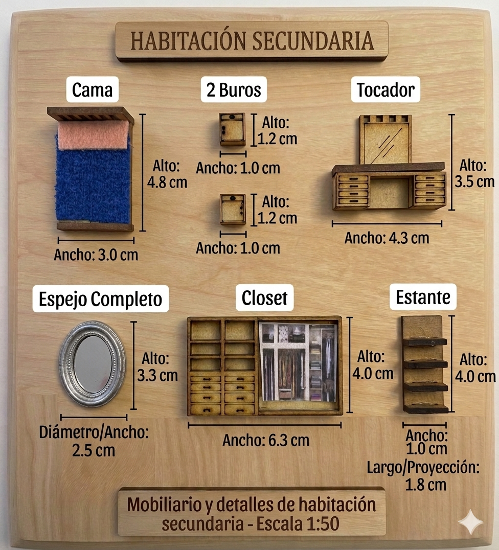 Kit Muebles Maqueta 1:50 Casa Avanzada +80 Pzs