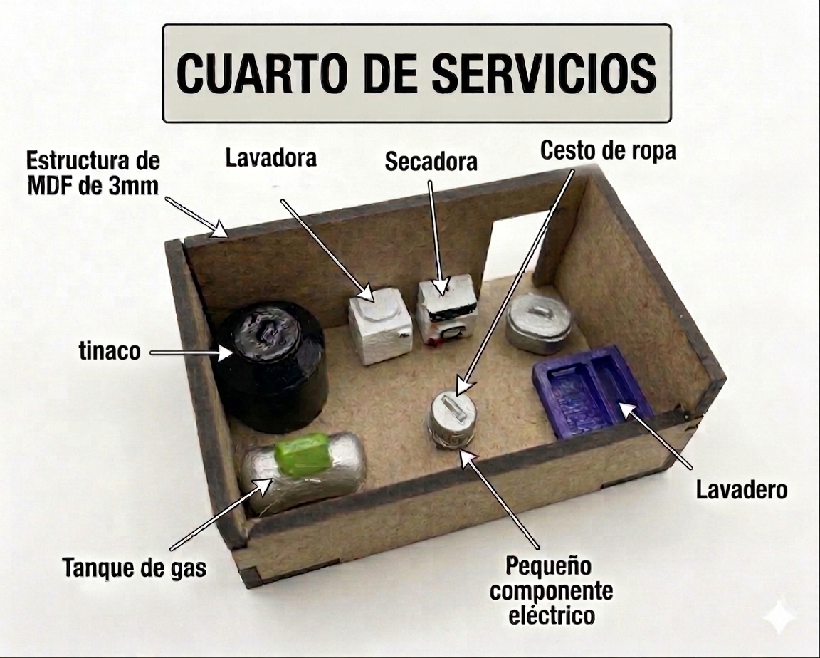 Kit Muebles Maqueta 1:50 Casa Avanzada +80 Pzs