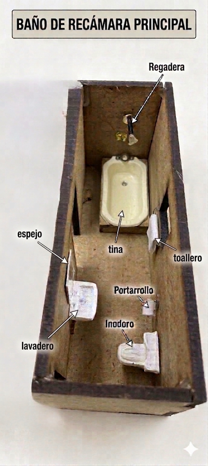 Kit Muebles Maqueta 1:50 Casa Avanzada +80 Pzs