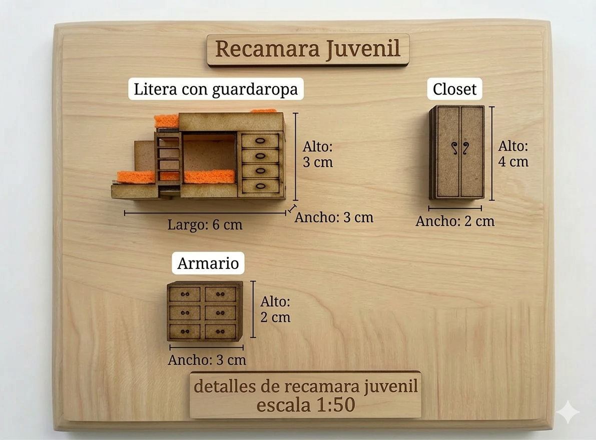 Kit Muebles Maqueta 1:50 Casa Media +50 Pzs