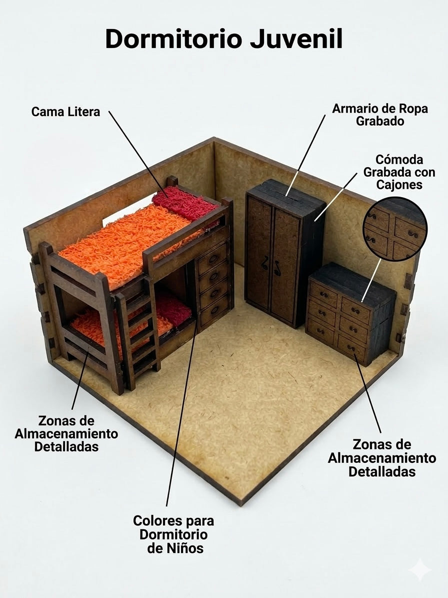 Kit Muebles Maqueta 1:50 Casa Media +50 Pzs