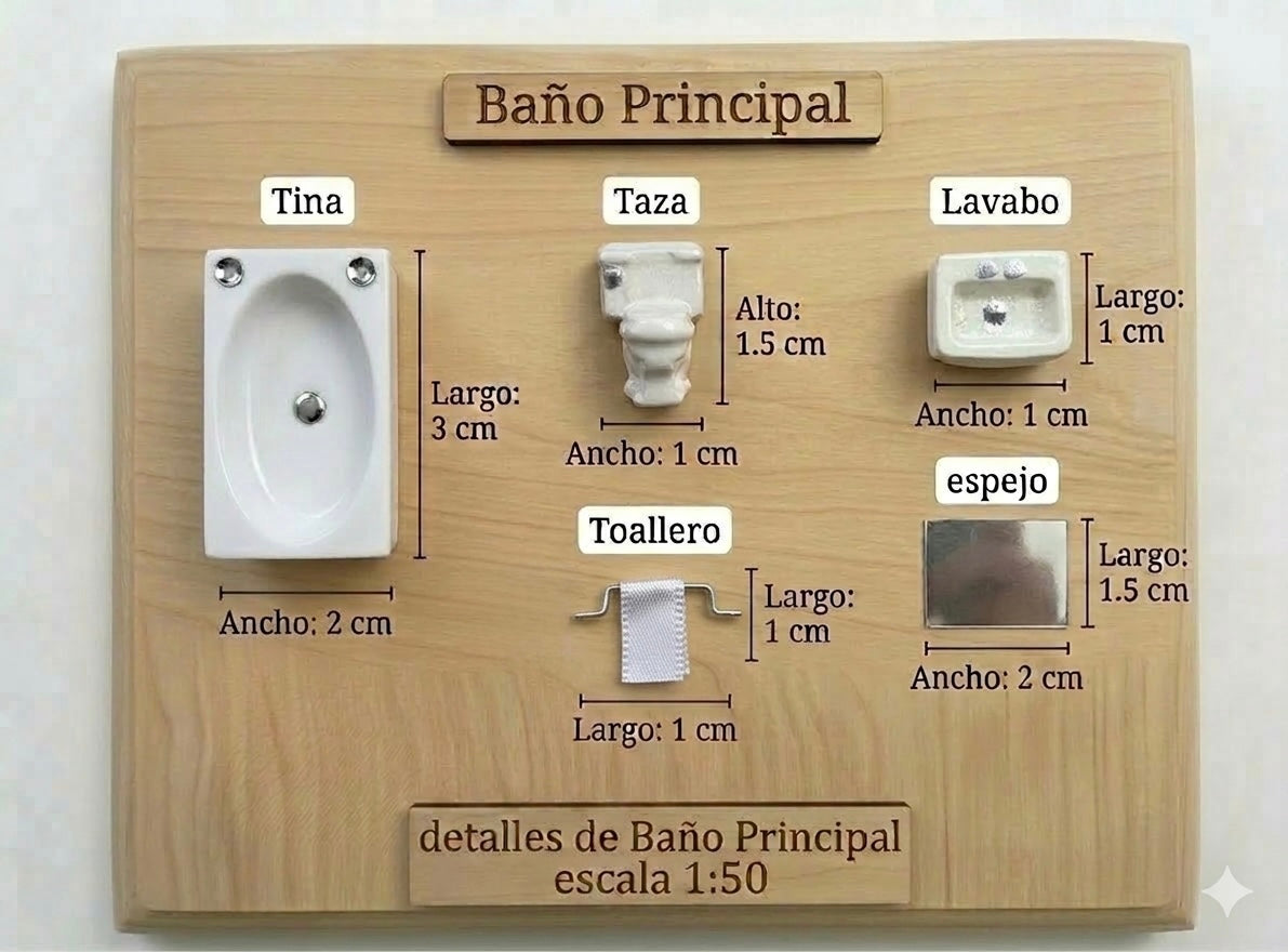 Kit Muebles Maqueta 1:50 Casa Media +50 Pzs