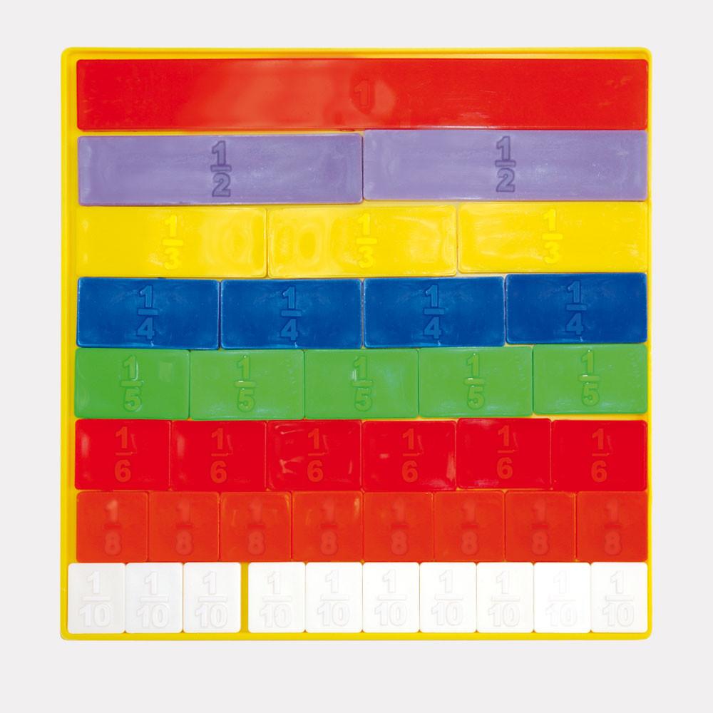 FRACCIONES RECTANGULARES